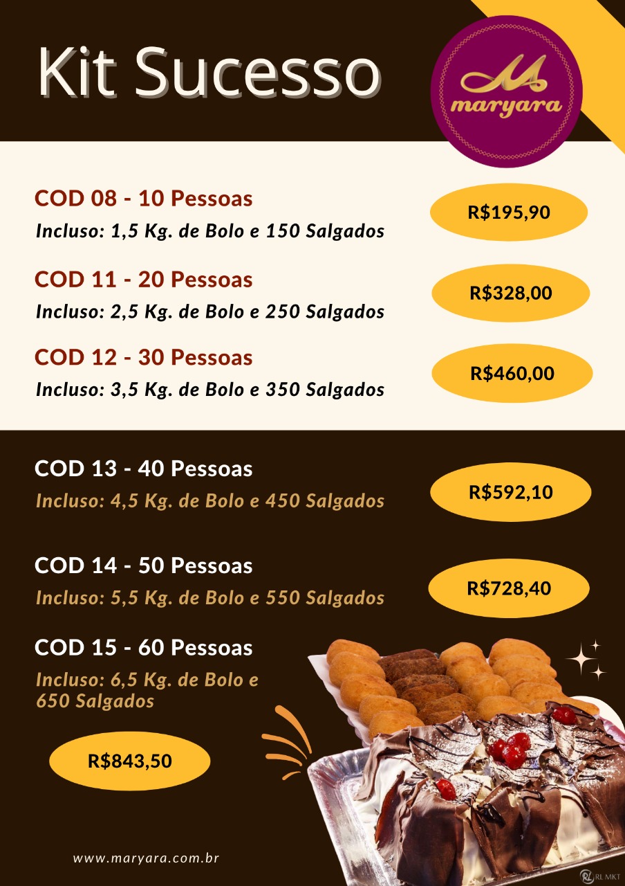 MARYARA KIT sucesso 20211112